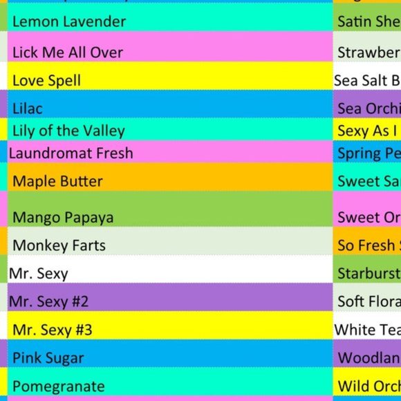 1 oz Home Candle Fragrance Oil Lemon Lavender - Picture 5 of 8